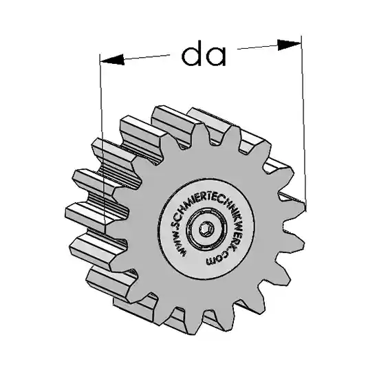 Module calculation outer diameter